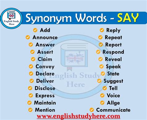 synonyms for saying.